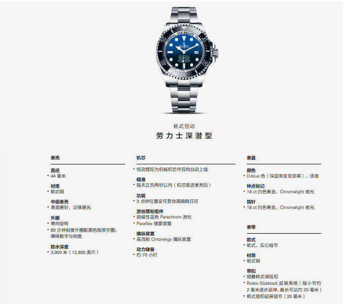 万国清洗保养一次要多少钱（图）